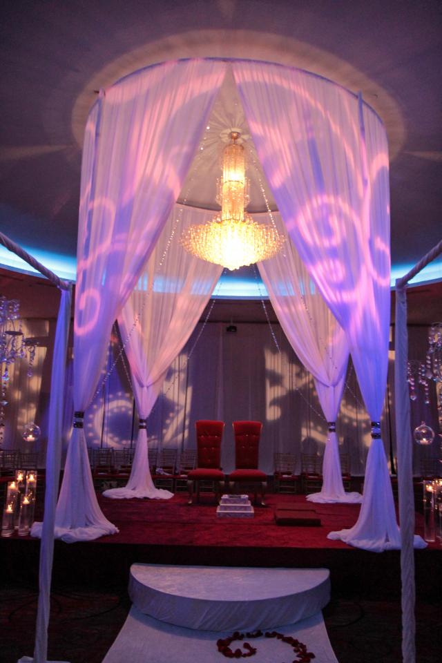 mandap gobo